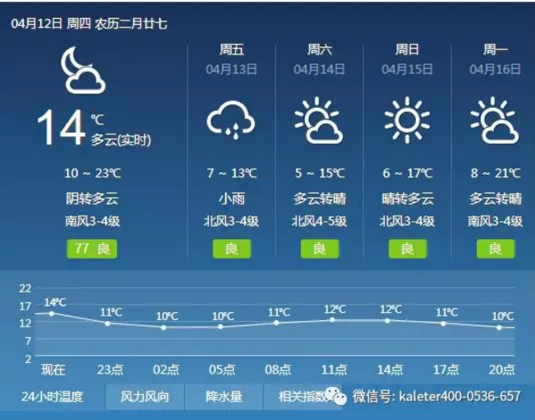 博世体育(中国集团)官方网站