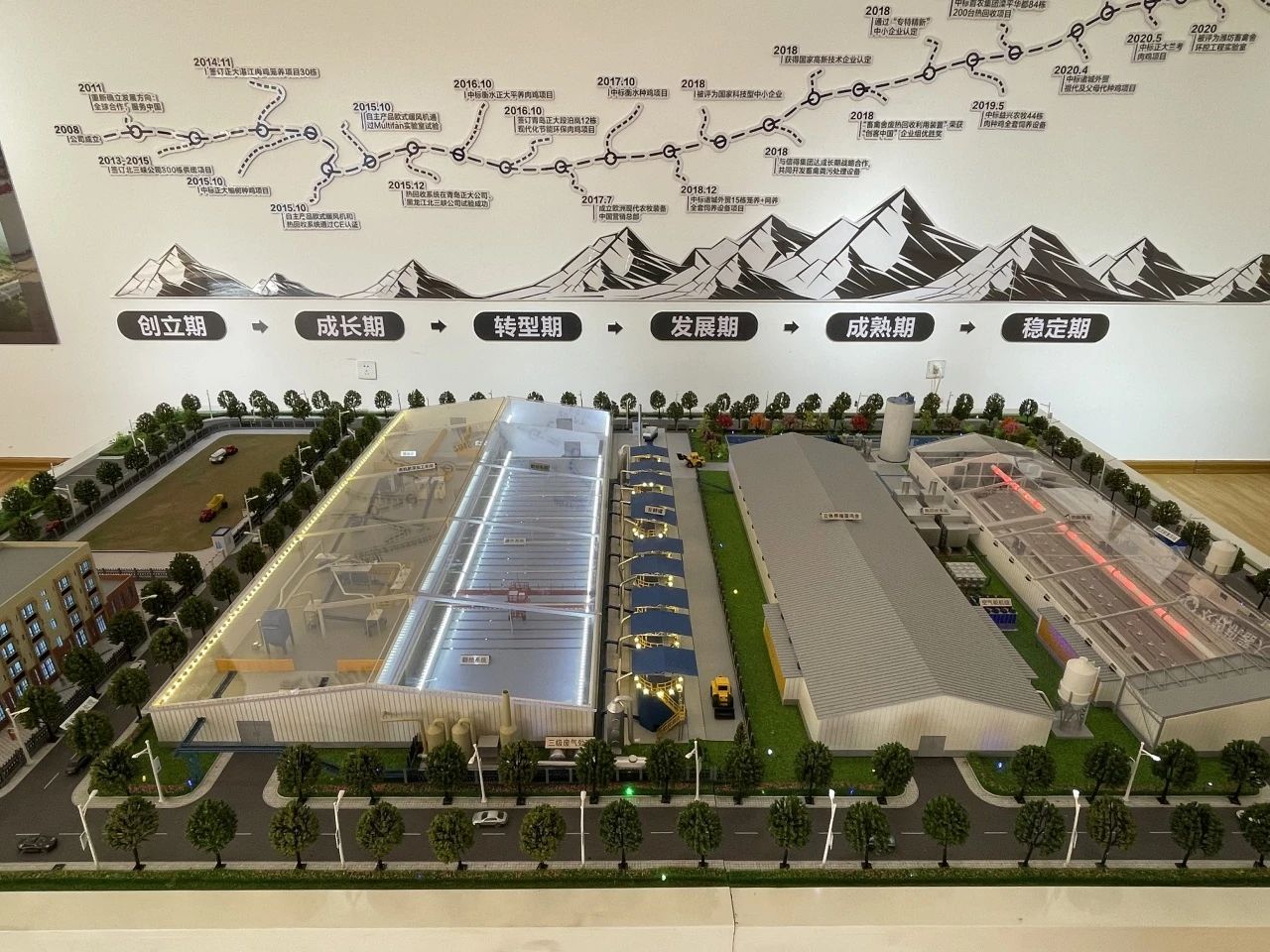 博世体育(中国集团)官方网站