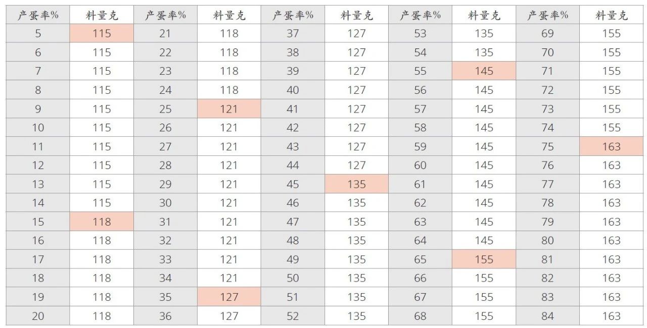 博世体育(中国集团)官方网站