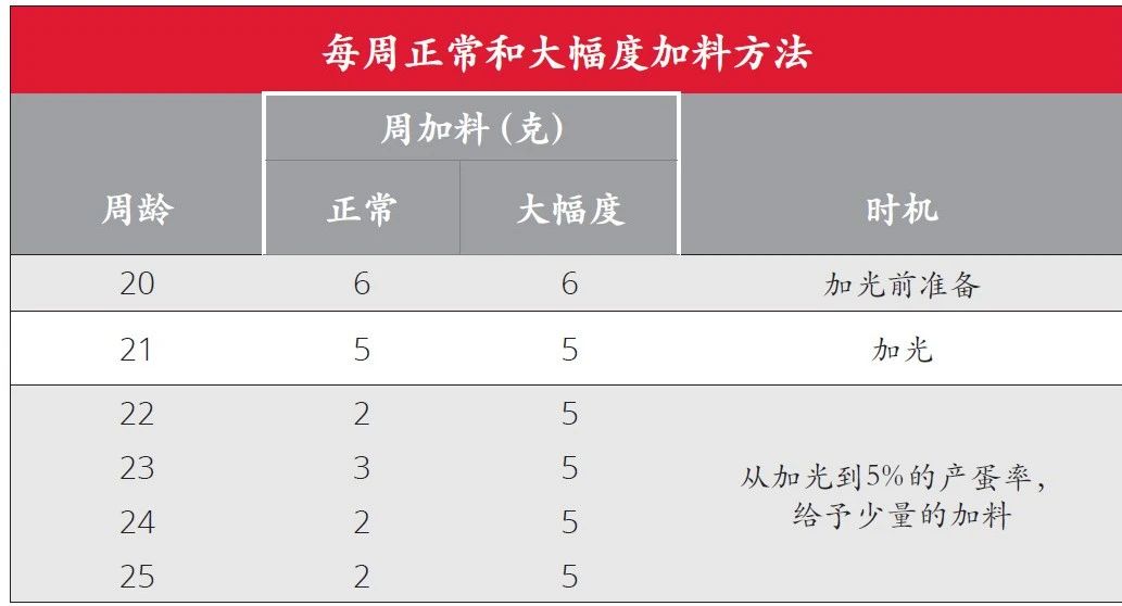 博世体育(中国集团)官方网站