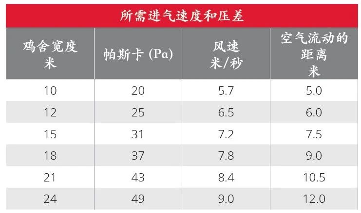 博世体育(中国集团)官方网站