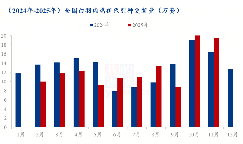 博世体育(中国集团)官方网站