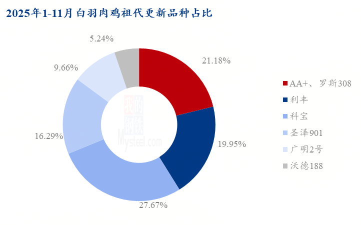 博世体育(中国集团)官方网站