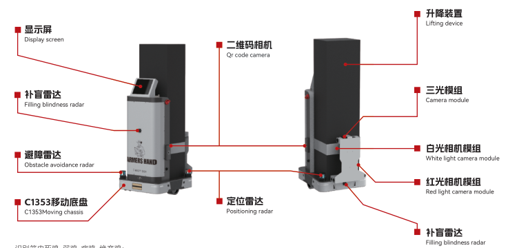 博世体育(中国集团)官方网站