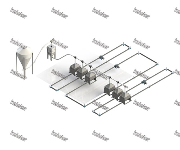 中央场区输料系统