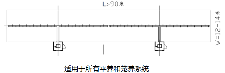 博世体育(中国集团)官方网站